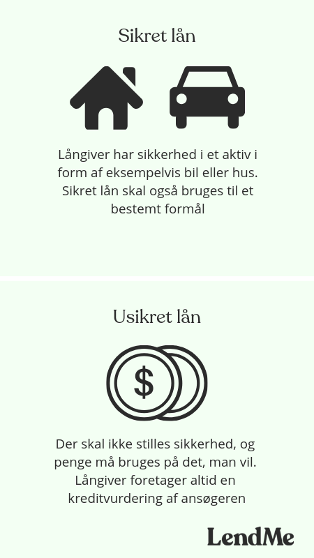 Infographic om sikret og usikret lån