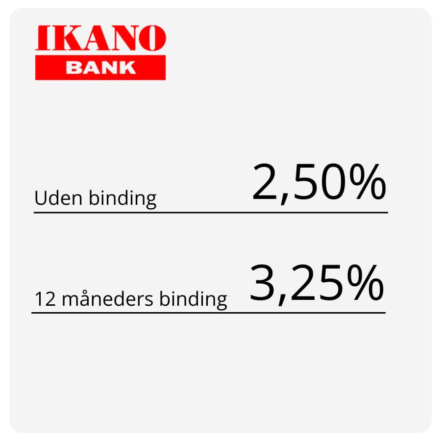 Ikano bank opsparingskonto